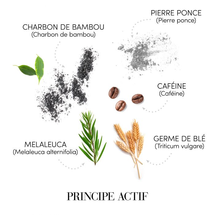 Oxygen Peeling Detox