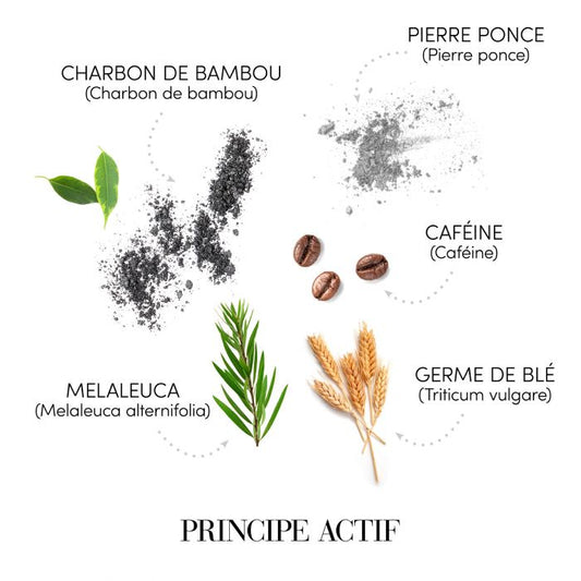 Oxygen Peeling Detox