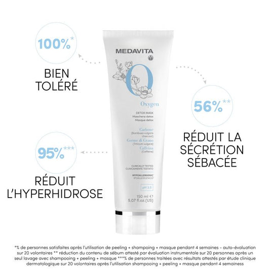 Oxygen Masque Detox