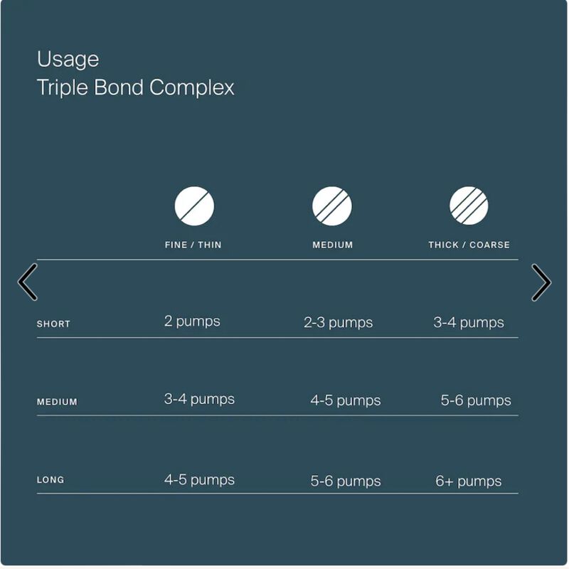 Triple Bond Complex Soin Fortifiant