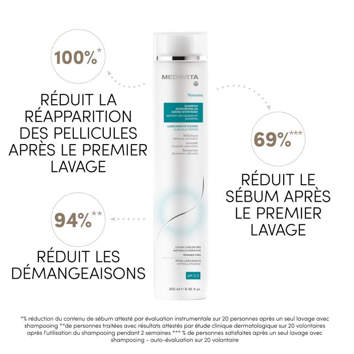 Medavita Puroxine Shampooing Anti-pellicules
