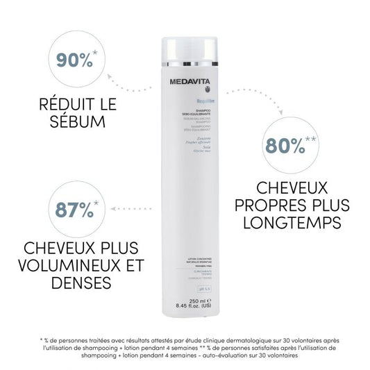 Medavita Requilibre Shampooing Sébo-équilibrant